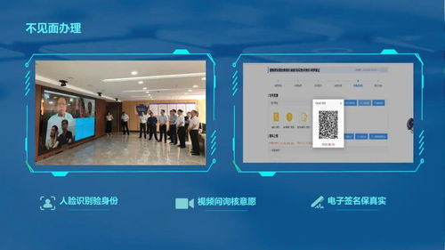 學(xué)術(shù)丨互聯(lián)網(wǎng)不動(dòng)產(chǎn)登記關(guān)鍵技術(shù)及其應(yīng)用場景的網(wǎng)絡(luò)技術(shù)咨詢服務(wù)